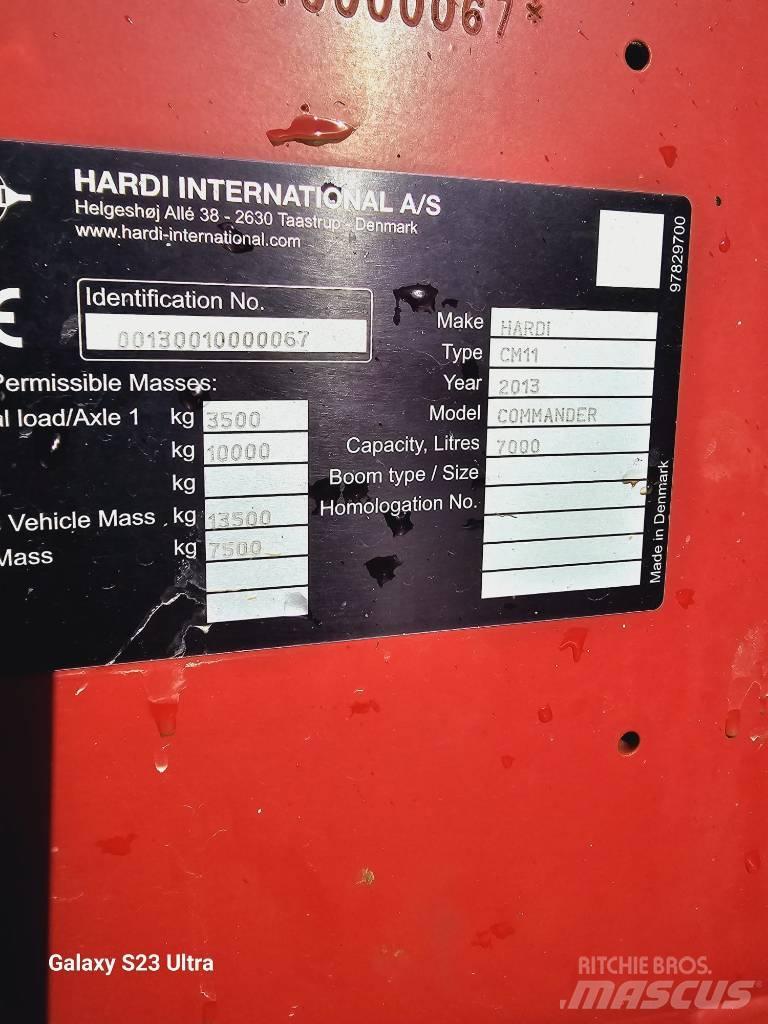 Hardi Commander 7000 Opryskiwacze zaczepiane