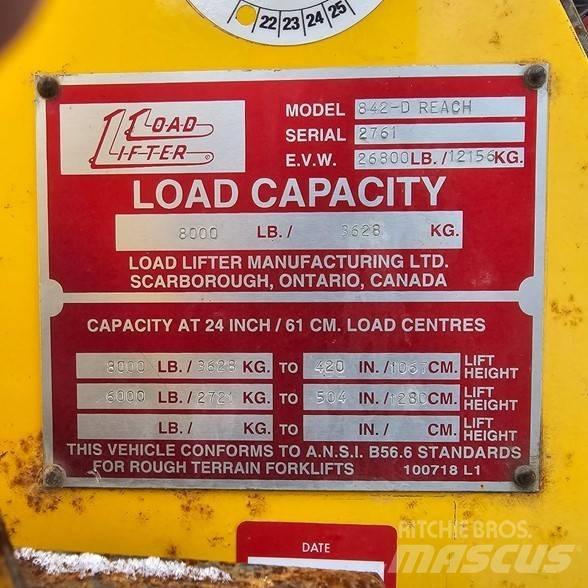 Load Lifter 842D Ładowarki teleskopowe