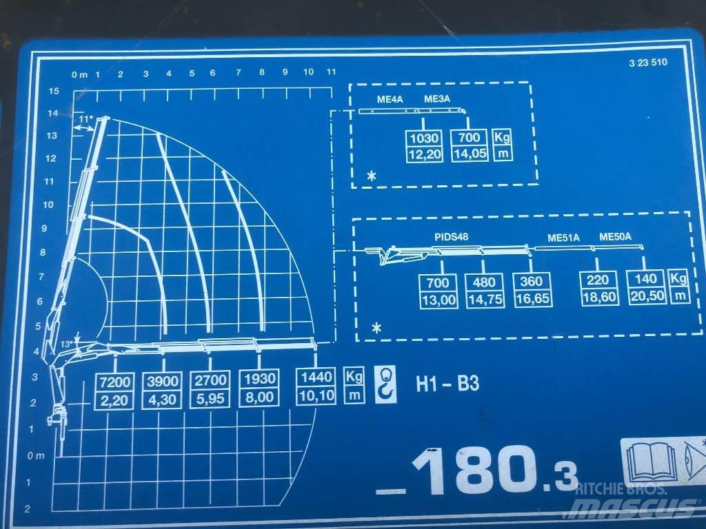 Iveco Stralis 450 Samochody ciężarowe ze skrzynią zamkniętą