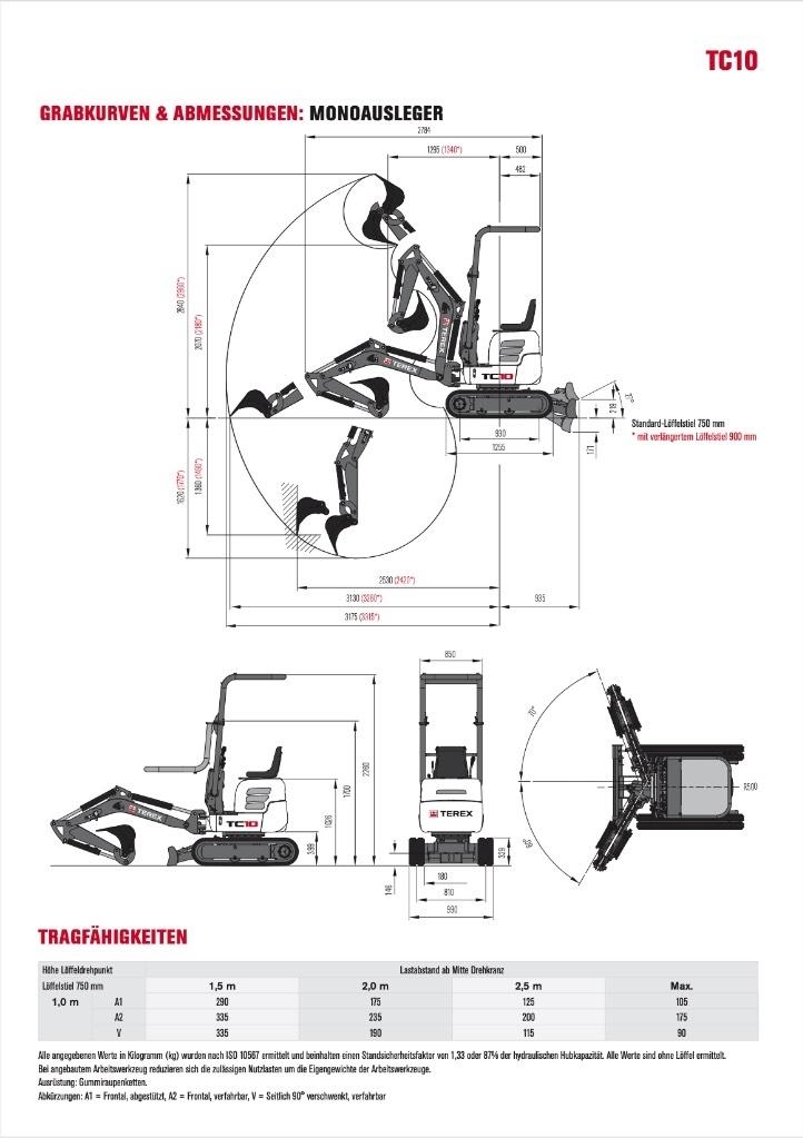 Terex TC 10 Minikoparki