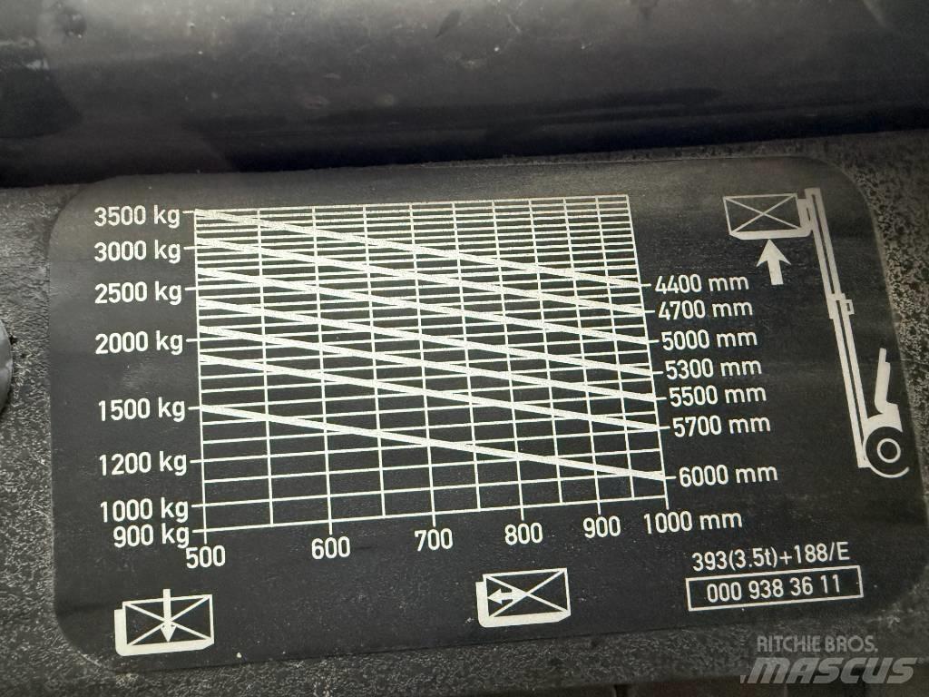 Linde h35d Wózki Diesla