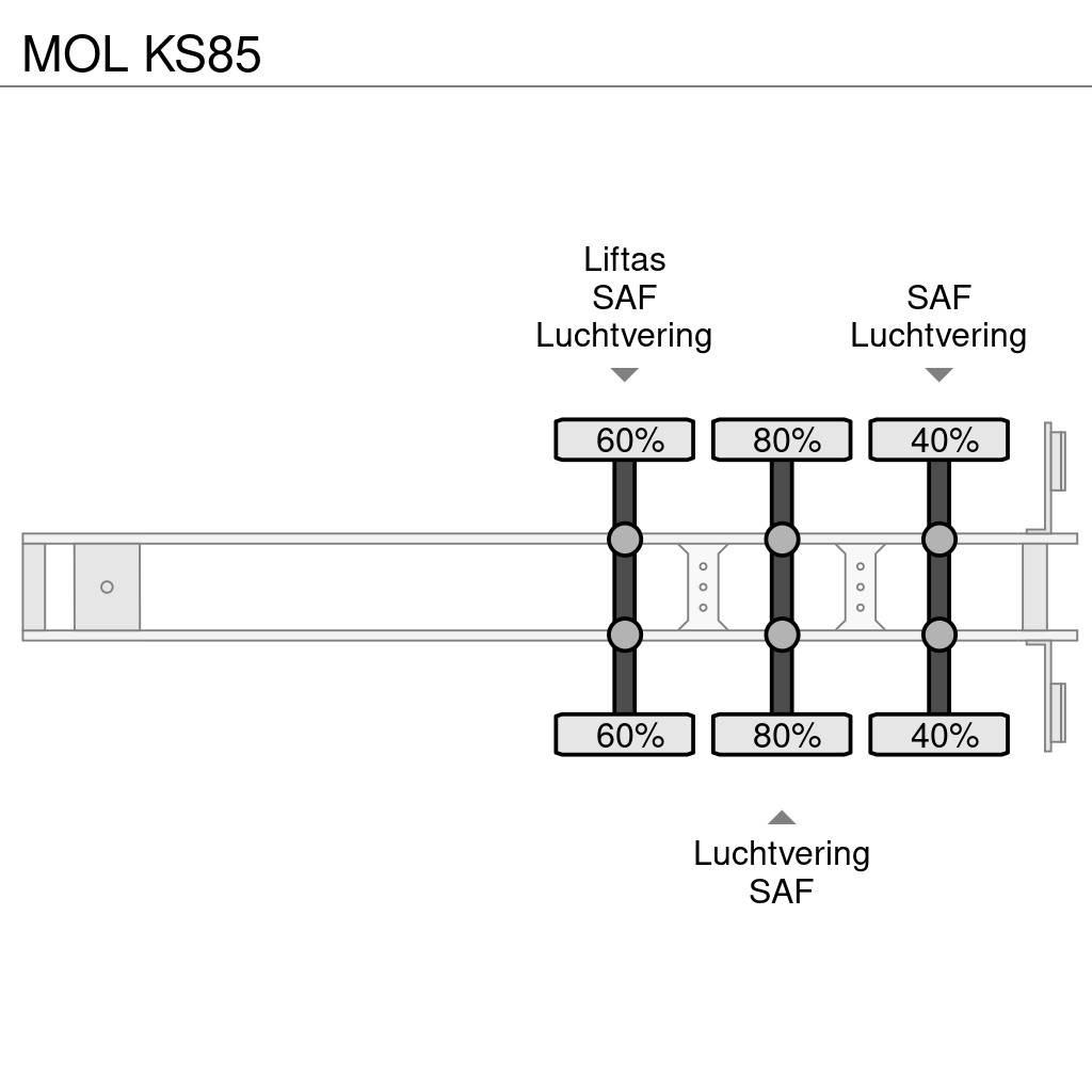 MOL KS85 Naczepy wywrotki / wanny