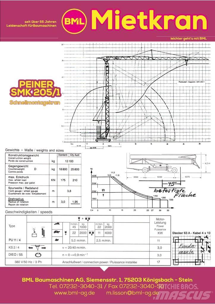 Peiner SMK205/1 Żurawie wieżowe