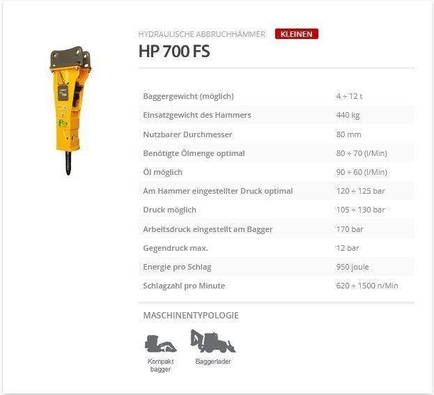 Indeco HP 700 FS Młoty hydrauliczne