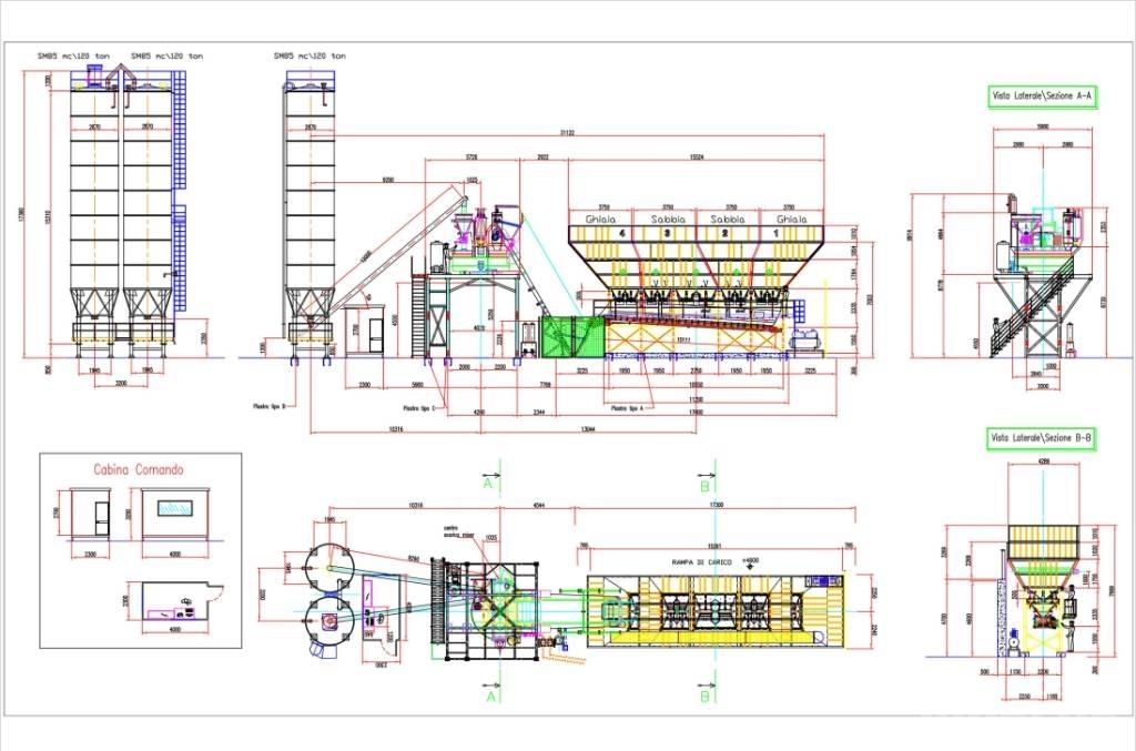 Red Beton Multimix Betoniarnie i węzły betoniarskie