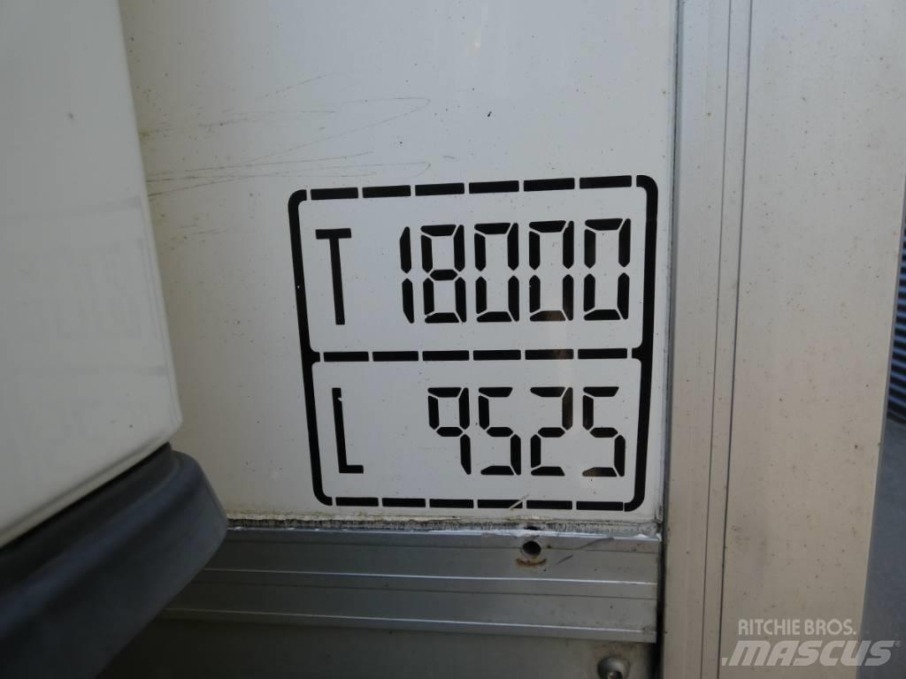 Iveco 180E 28 Samochody ciężarowe ze skrzynią zamkniętą