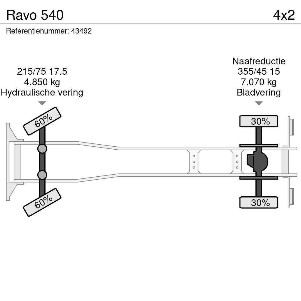 Ravo 540 Zamiatarki