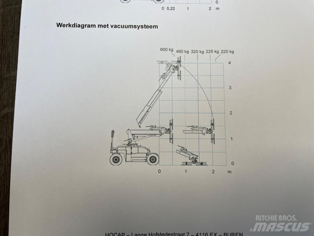 Jekko MPK 06.2V Mini dźwigi