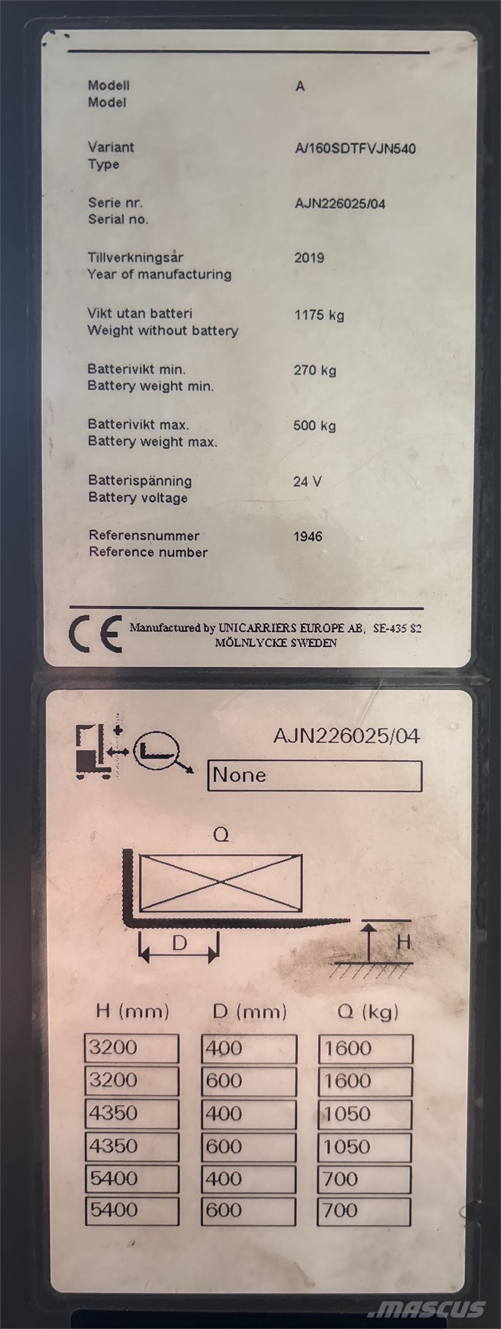Atlet A160 Samojezdne maszyny do załadunku