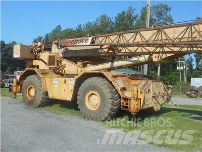 Grove RT865B Żurawie terenowe
