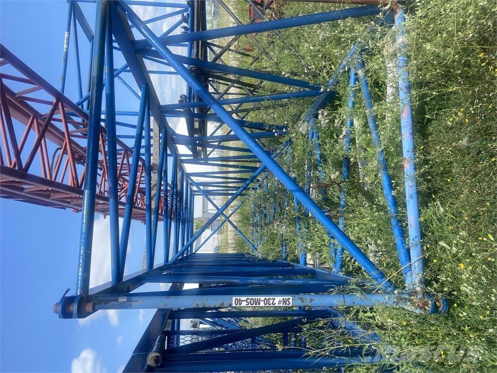 Manitowoc  Wysięgniki i ramiona