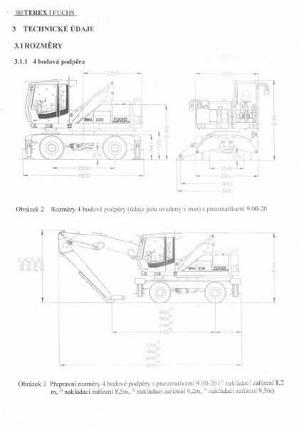 Fuchs MHL 320 Koparki przeładunkowe