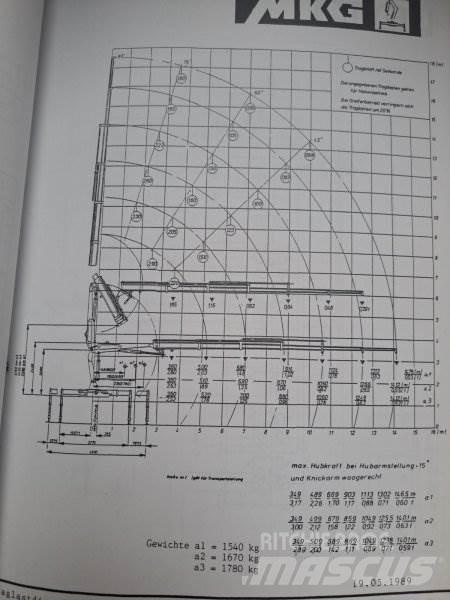  _JINÉ (D) MKG - HLK 105V Żurawie