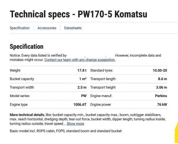 Komatsu PW 170 Koparki kołowe