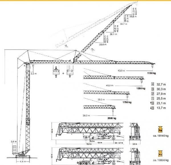Liebherr 63 K Żurawie wieżowe