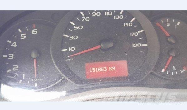 Renault Master Samochody ciężarowe ze skrzynią zamkniętą