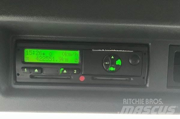Scania P360 Maszyny budowlane - Inne