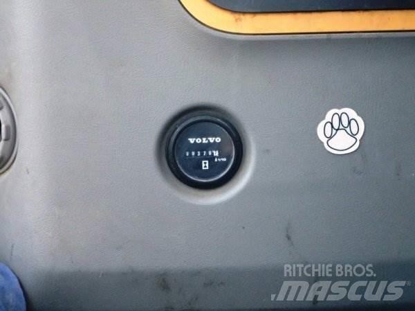 Volvo ECR 88 D Koparki gąsienicowe