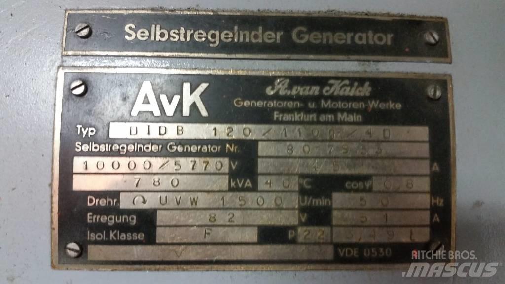 MWM TBD602-V16 Agregaty prądotwórcze Diesla