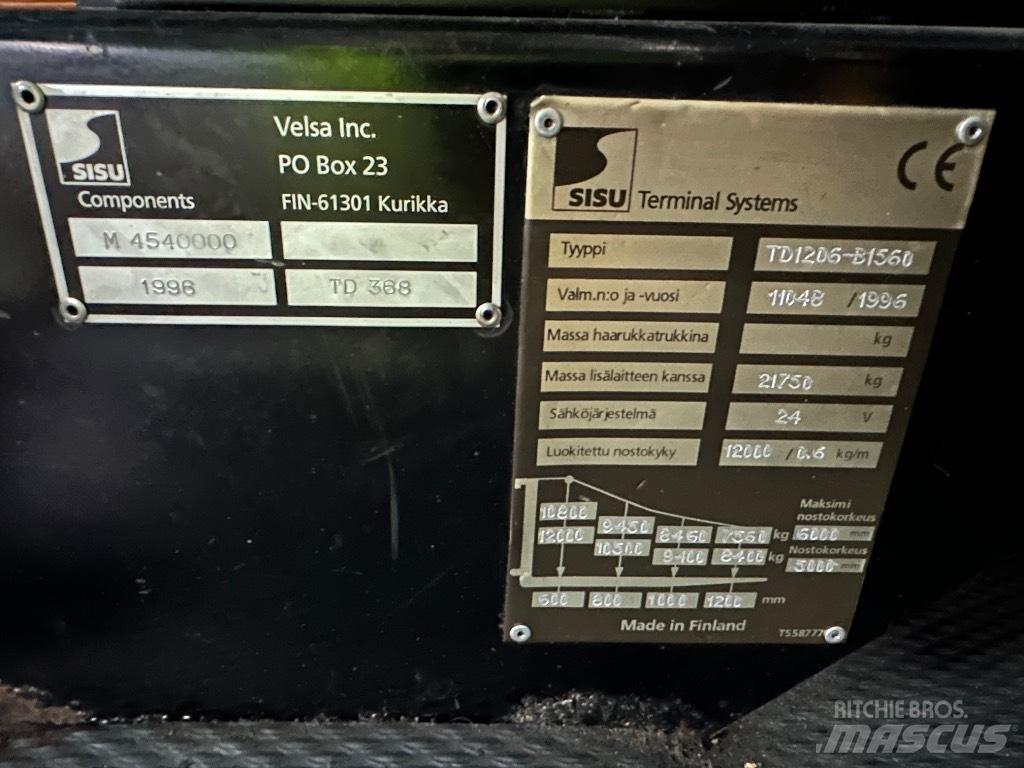 Sisu TD1206 Wózki Diesla