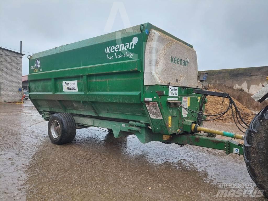 Keenan MF360 Mieszalniki