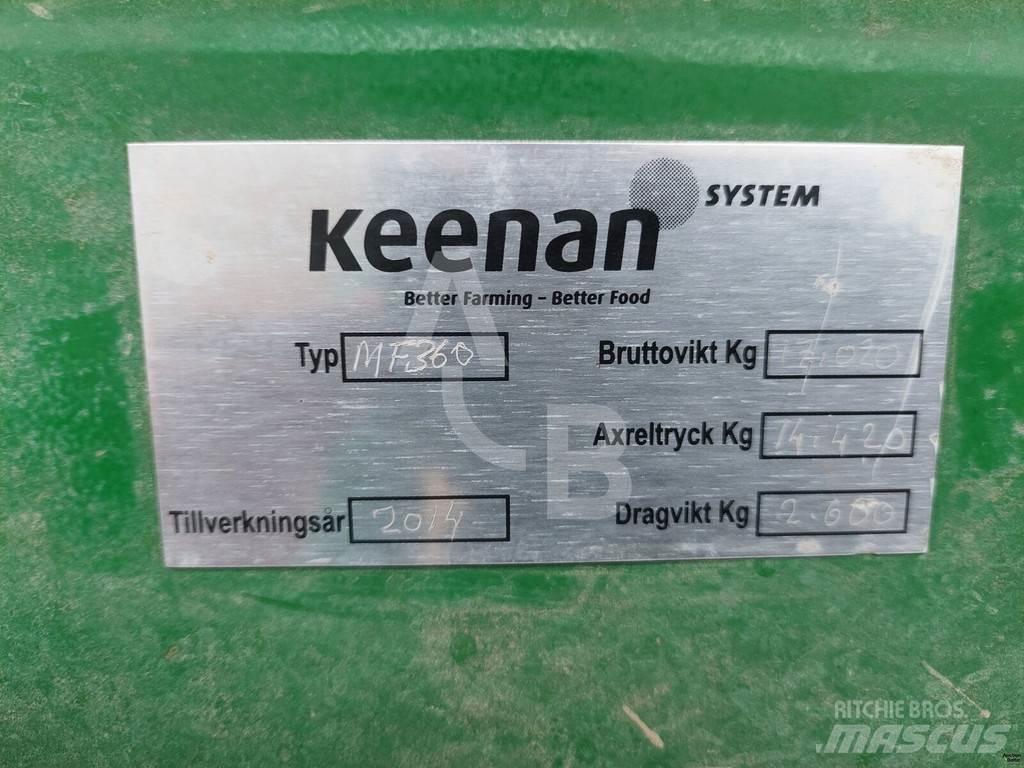 Keenan MF360 Mieszalniki