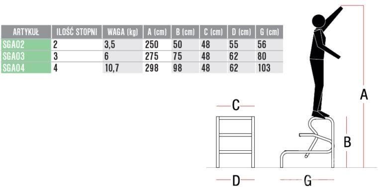 Faraone SGA03 Podesty magazynowe