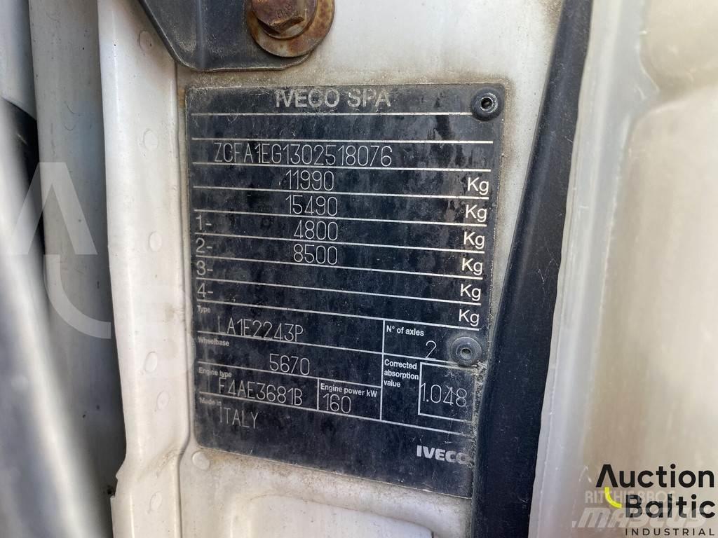 Iveco ML 120E22 Ciężarówki typu Platforma / Skrzynia
