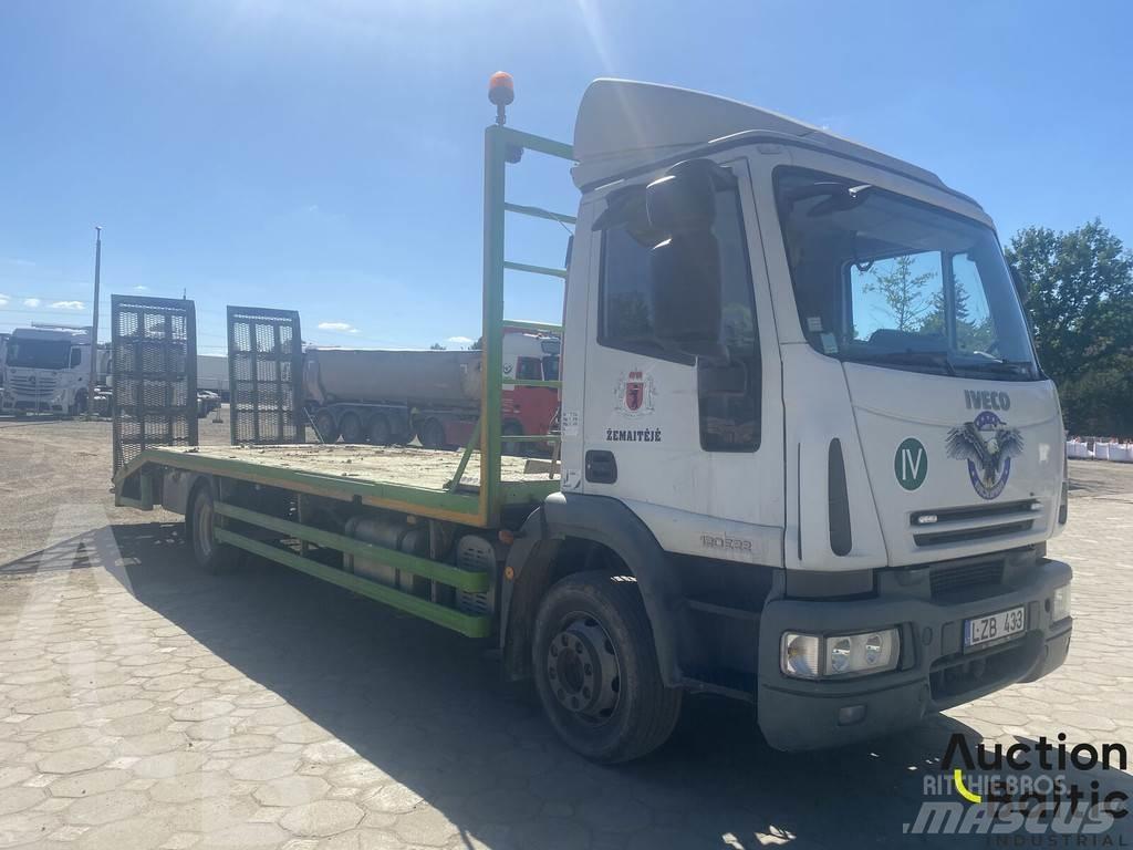 Iveco ML 120E22 Ciężarówki typu Platforma / Skrzynia