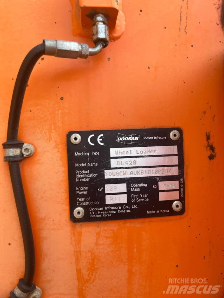 Doosan 420 Ładowarki kołowe