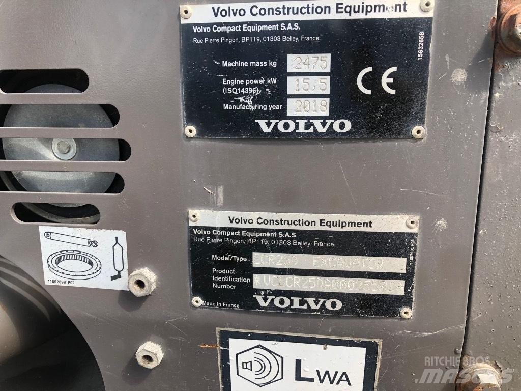 Volvo ECR 25 D Minikoparki