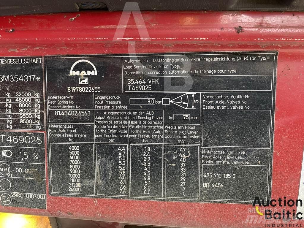 MAN T46 Kombi / koparki ssące