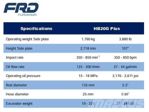 FRD HB20G Młoty hydrauliczne