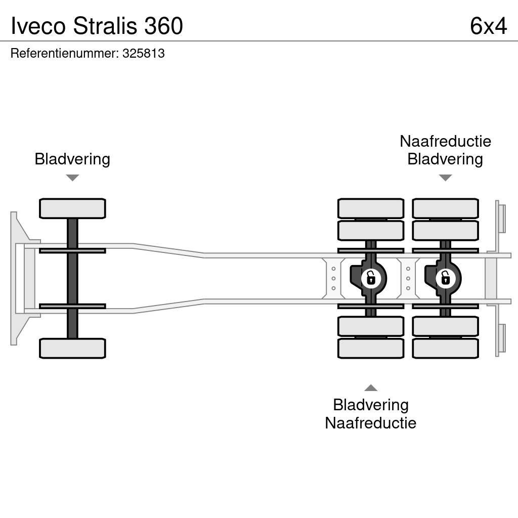 Iveco Stralis 360 Ciężarówki typu Platforma / Skrzynia