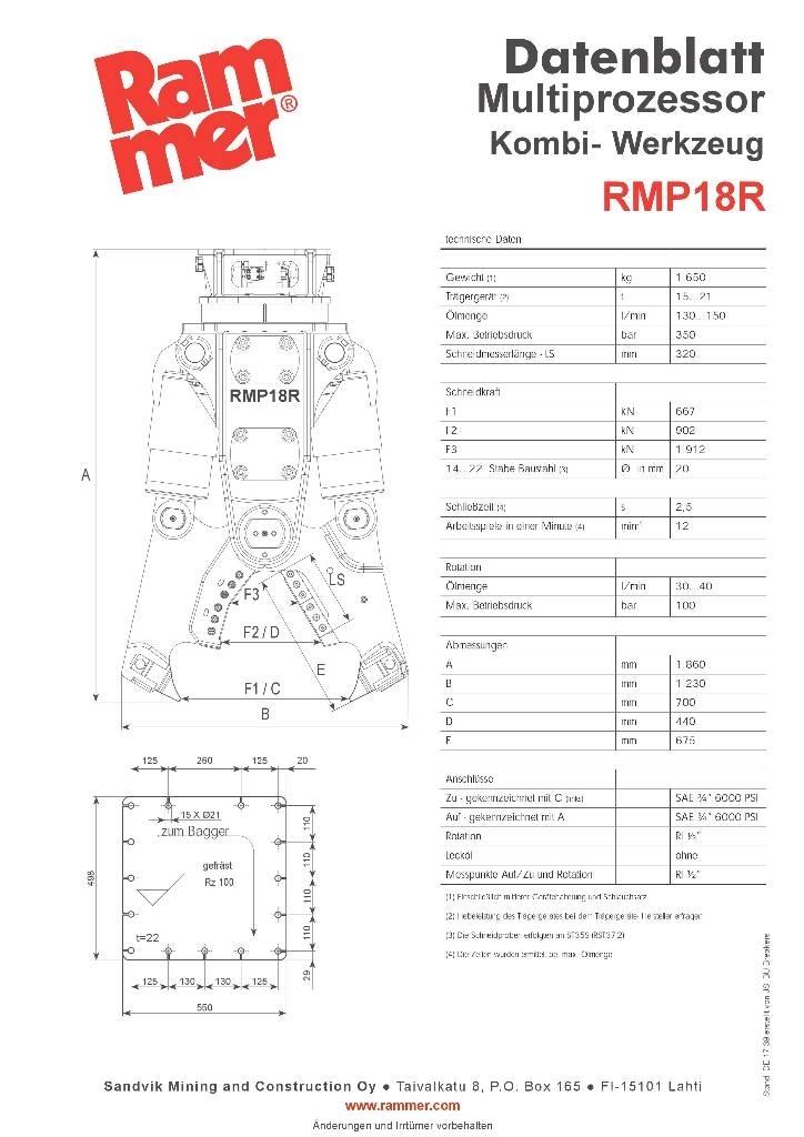 Rammer RMP18R Nożyce