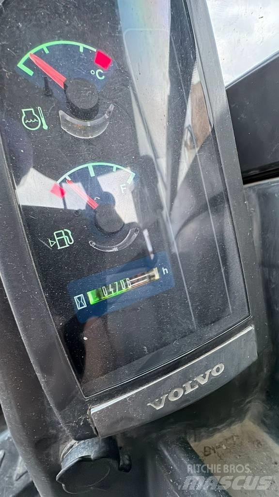Volvo ECR 48 C Minikoparki