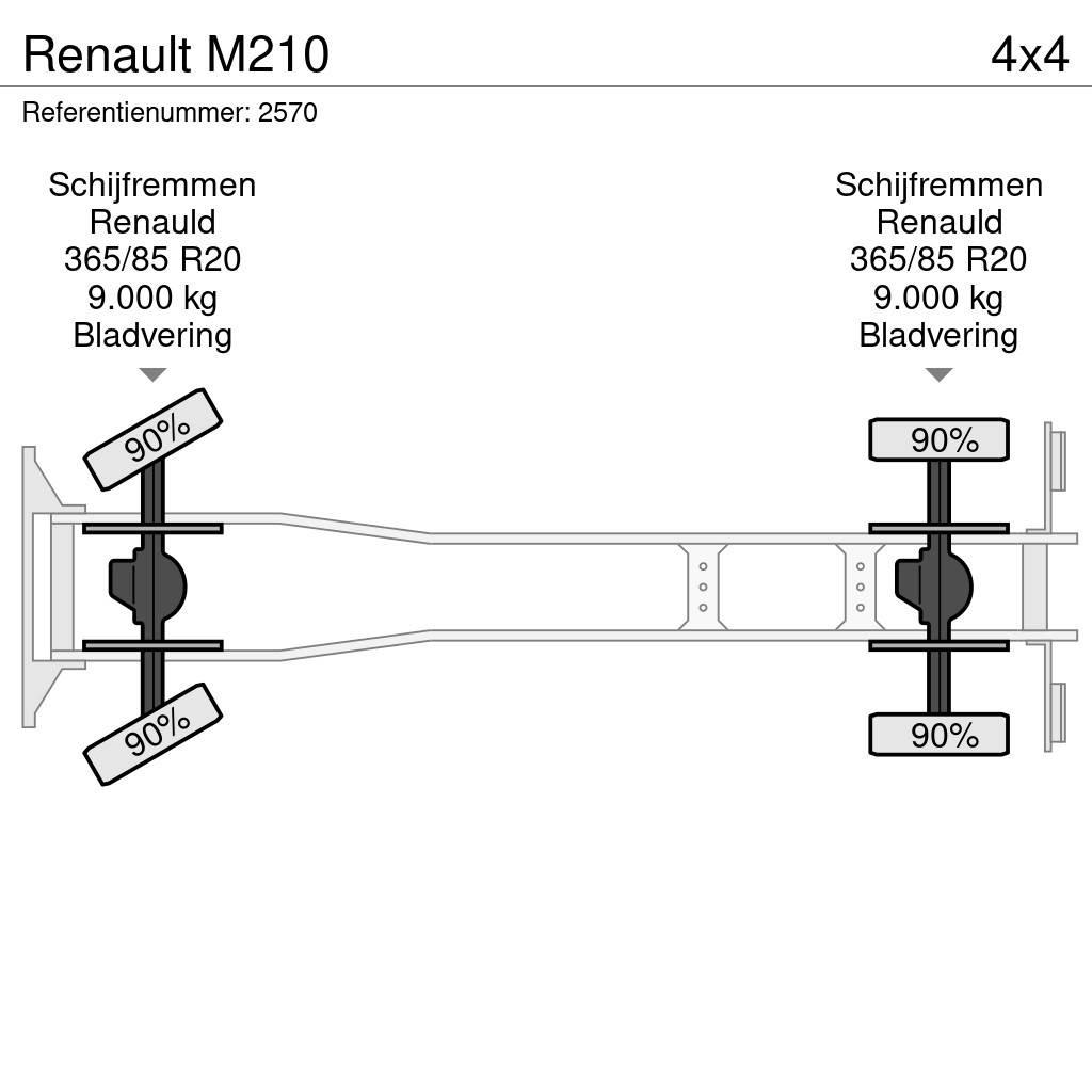 Renault M210 Wozy strażackie