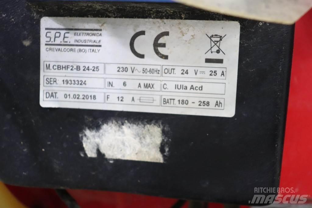 RCM Mega 732 Zamiatarki - Zgarniarki - Odśnieżarki