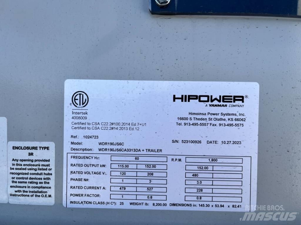 Hipower HRJW 190 Agregaty prądotwórcze Diesla