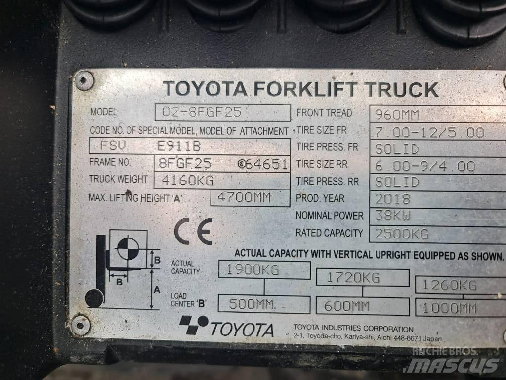 Toyota 02-8 FGF25 Wózki LPG