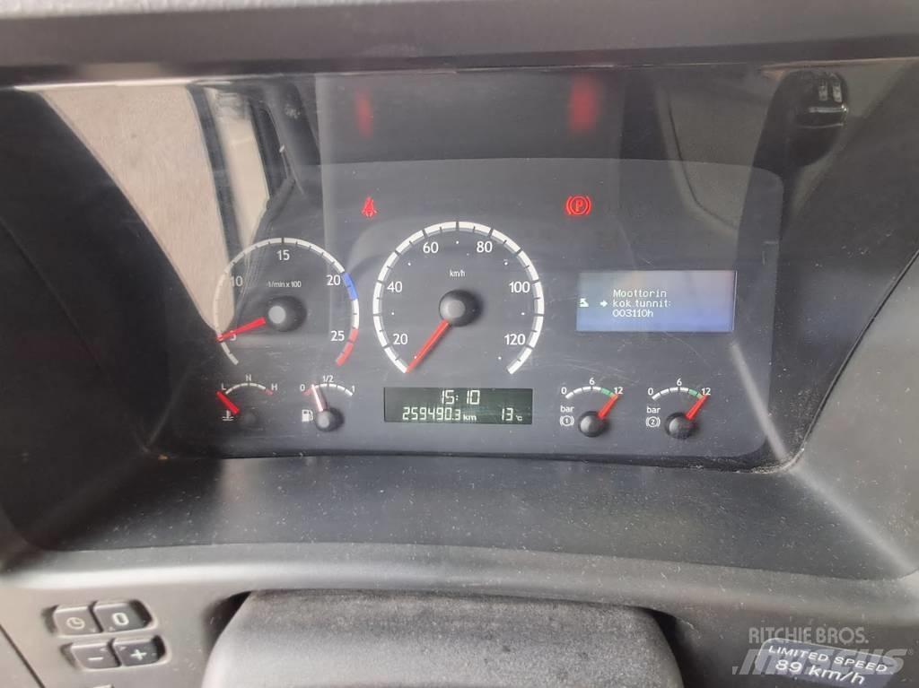 Scania P 340 Żurawie samochodowe