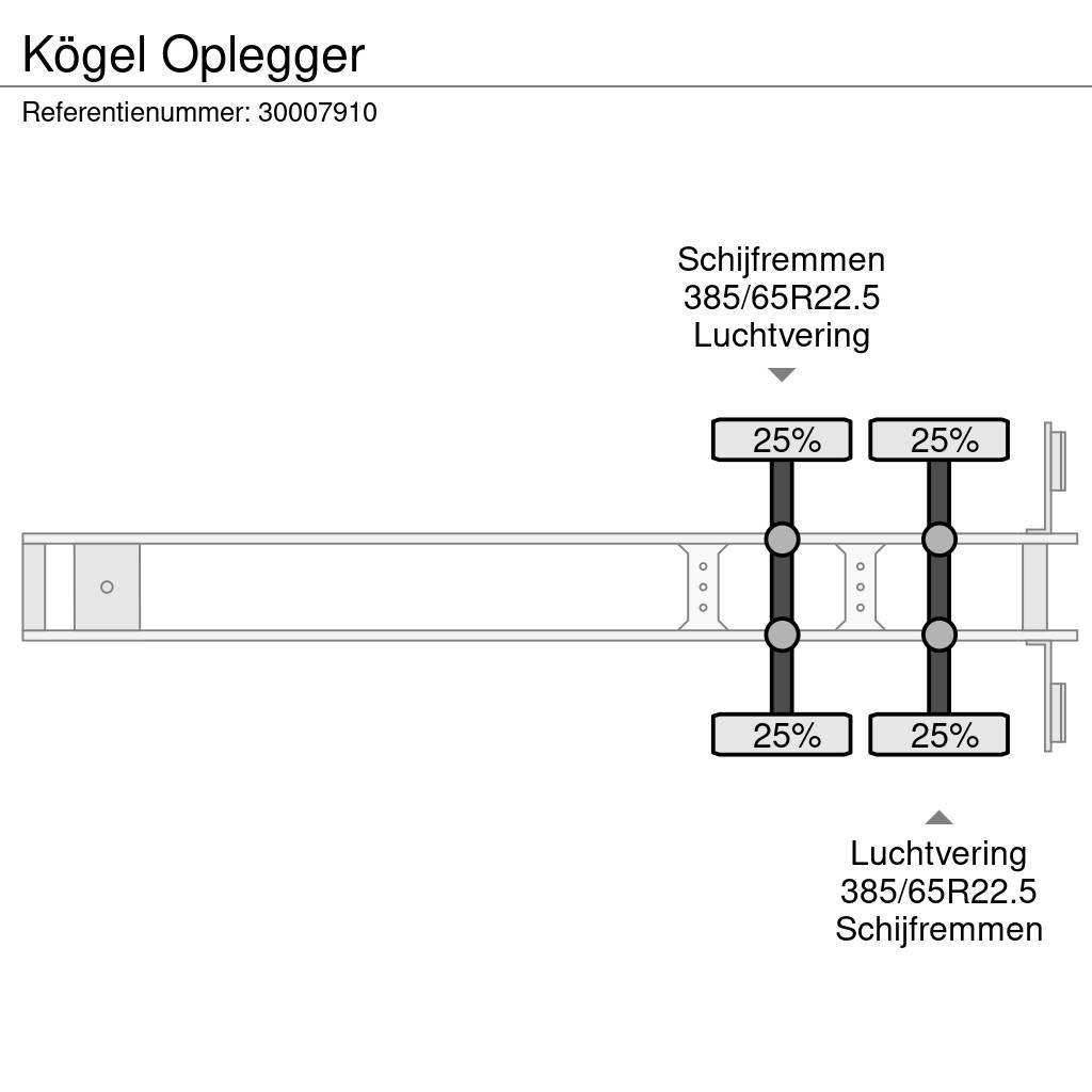 Kögel Oplegger Naczepy kontenery