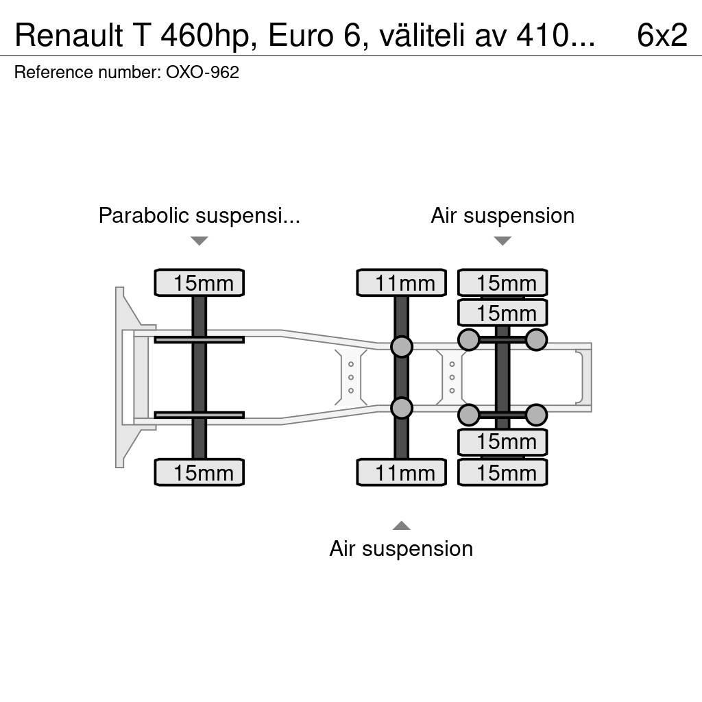 Renault T Ciągniki siodłowe