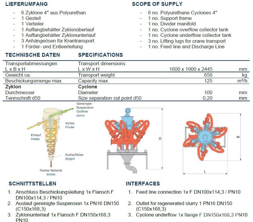 Bauer MAT BDS 125 20 Maszyny budowlane - Inne