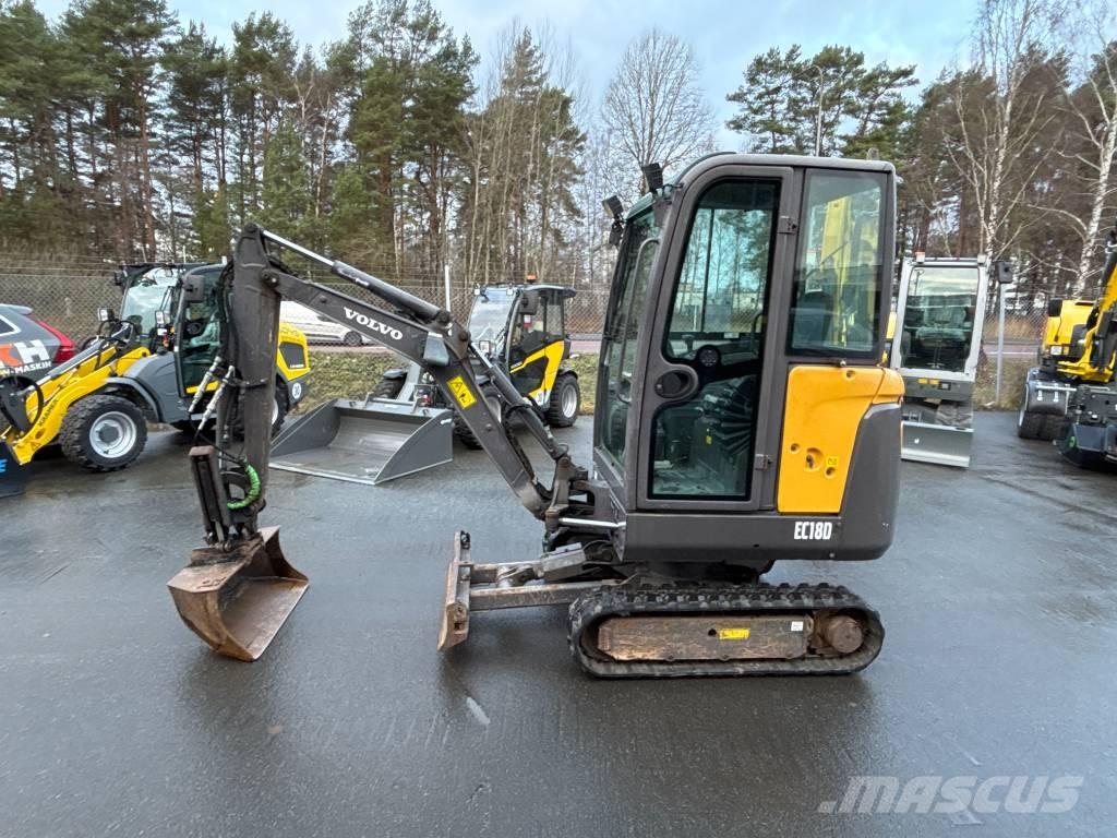 Volvo EC18 D Minikoparki