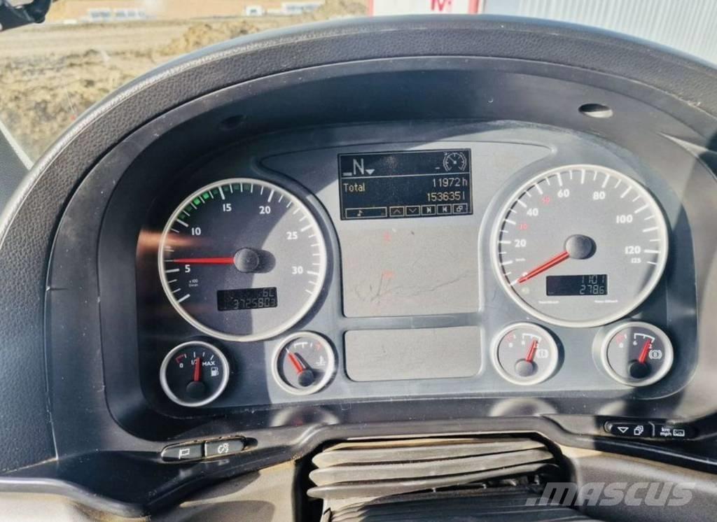 MAN TGS 18.440 Ciągniki siodłowe