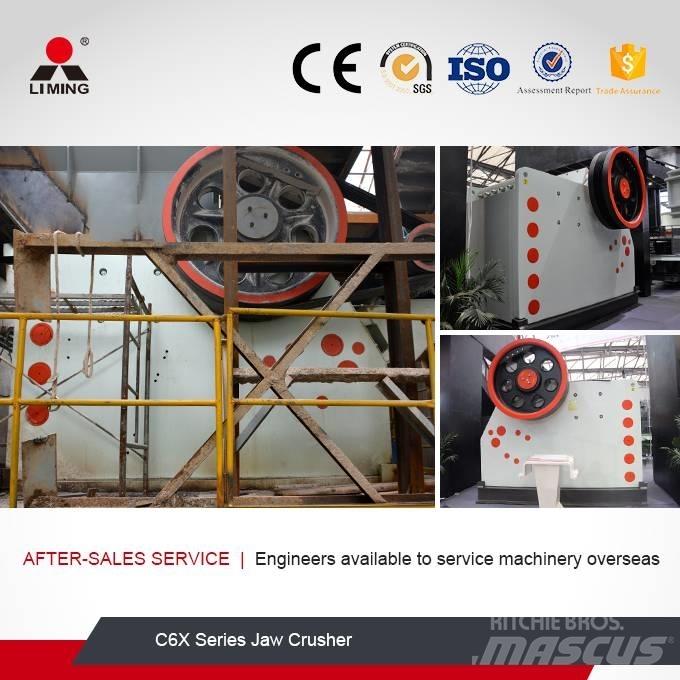 Liming Jaw Crusher Kruszarki