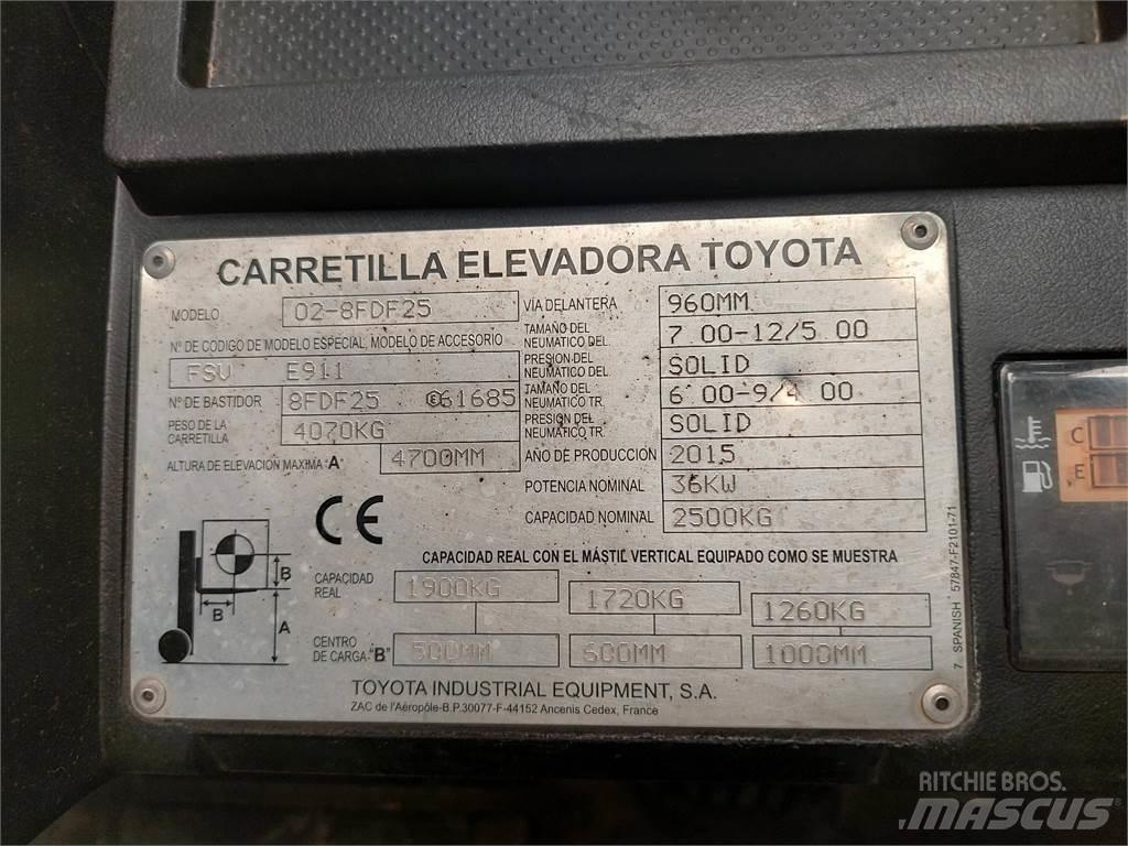 Toyota 02 8FDF25 Wózki Diesla