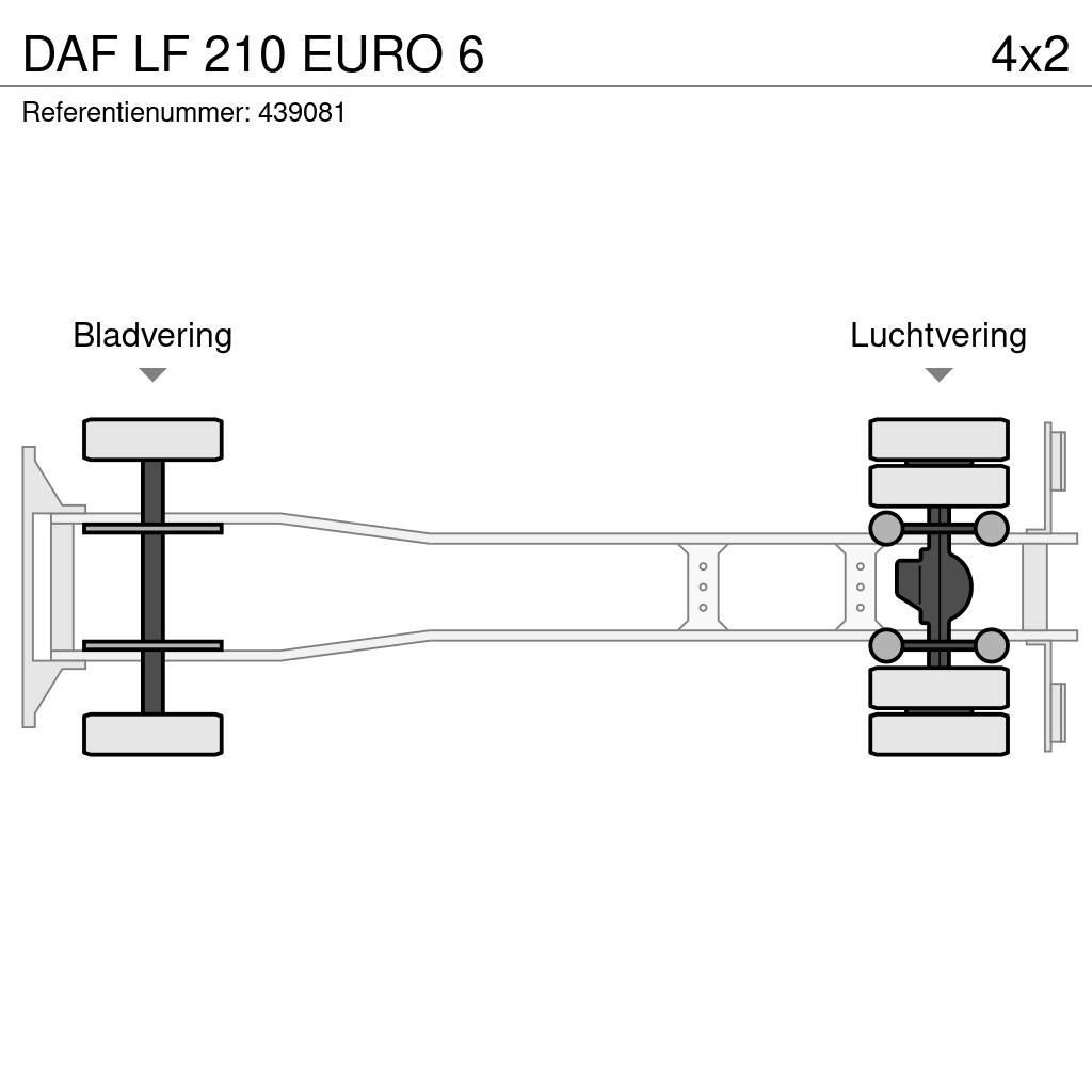 DAF LF 210 EURO 6 Samochody ciężarowe ze skrzynią zamkniętą