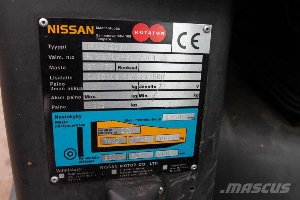 Nissan FD02A250 Wózki Diesla